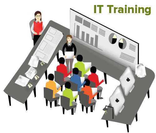 IT-Training